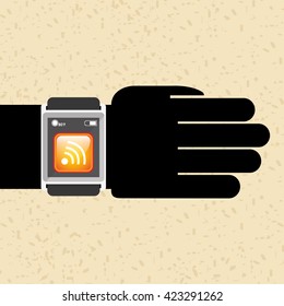 wearable technology design 