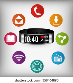 Wearable technology equipment