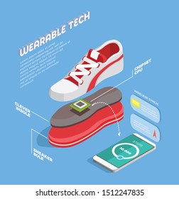 Wearable technology gadgets isometric composition with tracking activities smart sport shoes with chip sensor insole vector illustration