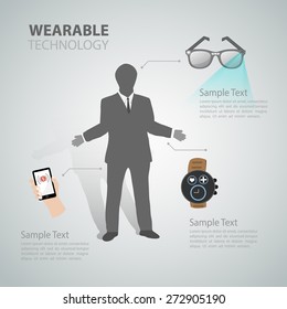 Wearable technology infographics 