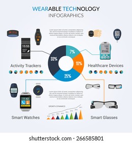 Wearable technology infographics set with portable electronic collection and charts vector illustration