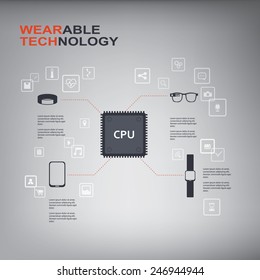 Wearable technology infographics with smart devices, icons and CPU chip. Eps10 vector illustration.