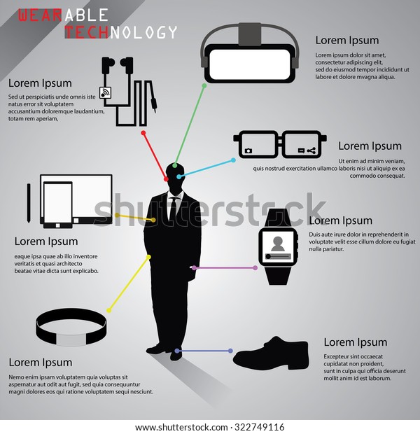 Wearable
technology, smart glasses, glasses, watch, shoes, wristband, phone,
tablet, stylus, earphones, virtual
headgear.