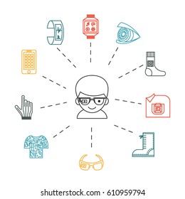 Wearable Technology. Vector Monochrome Illustration With A Man, Smart Gadgets (tracker, Phone, Glasses, Camera), Smart Clothing And Shoes. Thin Line Icons. Concept For Magazine Or Blog Infographic.