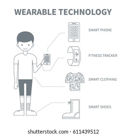 Wearable Technology. Vector Monochrome Illustration With A Man, Fitness Gadgets (tracker And Smart Phone), Smart Clothing And Shoes. Thin Line Icons. Could Be Used For Magazine Or Blog Infographic.