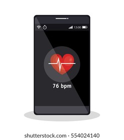weareable technology with healthy lifestyle