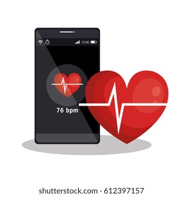 weareable technology with lifestyle app