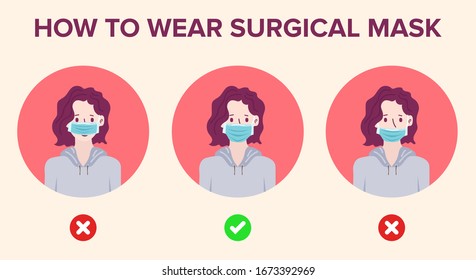 Wearing The Correct And Wrong Surgical Mask. Vector Illustration