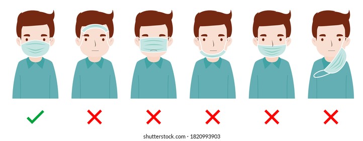 Wearing the correct and wrong surgical mask. Protection from virus, COVID-19, urban air pollution, smog, dust, vapor, pollutant gas emission - vector illustration