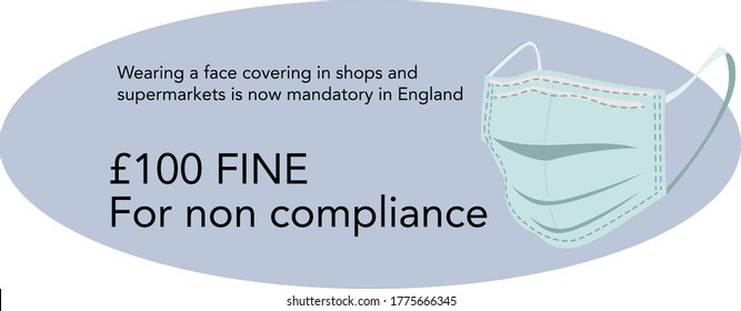 Wearing a face covering in shops and supermarkets is to be made mandatory in England £100 FINE for non compliance, mask, facemask,