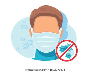 Wearing a face mask in public place or giving care to person infected with coronavirus. Extra precautions in public spaces. Safety during COVID-19 pandemic. Sanitary and hygiene.