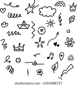 wearing icons cartoon with illustration style doodle and line art