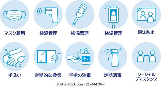 Wearing a mask, disinfecting fingers, measuring body temperature, washing hands, regular ventilation, splash prevention, regular disinfection, social distance, written in Japanese.