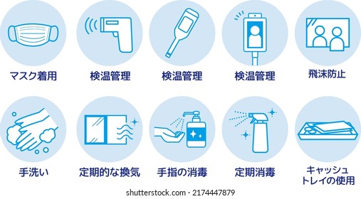 Wearing a mask, disinfecting fingers, measuring body temperature, washing hands, regular ventilation, cash tray, splash prevention, regular disinfection, written in Japanese.