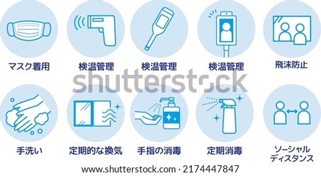 Wearing a mask, disinfecting fingers, measuring body temperature, washing hands, regular ventilation, splash prevention, regular disinfection, social distance, written in Japanese.