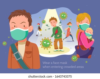 Wearing masks when entering crowded areas, fight against coronavirus in flat style, COVID-19 illustration