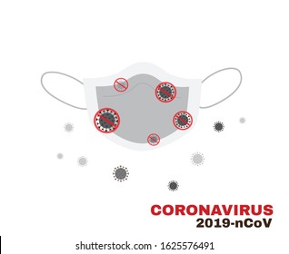 Wearing medical face mask to protect from coronavirus or covid-19 (2019-ncov) virus, sign symbol background, vector illustratioin.