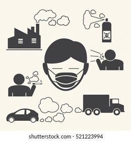 Wearing Mouth Mask Against Air Pollution. Vector Icons For Infographic