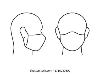 Wearing protective mask linear icon on white background