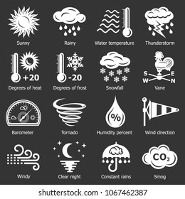 Weater icons set vector white isolated on grey background 
