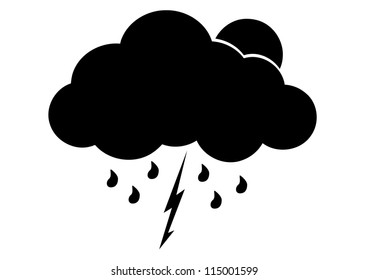 Weather