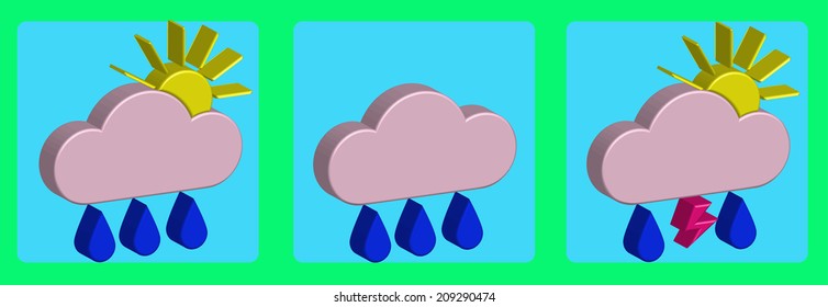 Weather