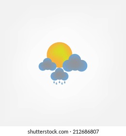 weather
