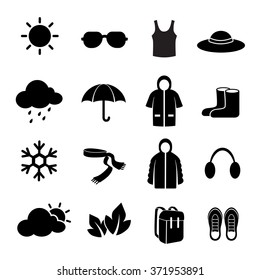 Weather