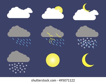 Weather