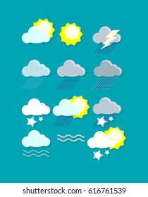 weather