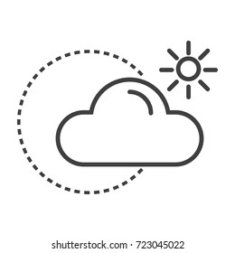 weather