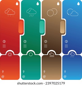 Weather app set user interface for smartphone and online business
