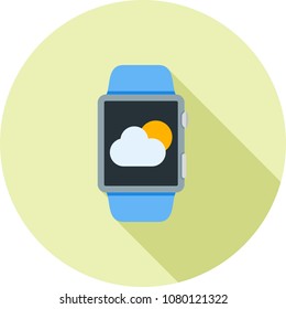 Weather App Statistics