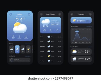 Weather app ui vorlage editierbar und Vektorgrafik