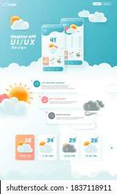 Weather App UI/UX Kit Elements, Website Landing Page Vector