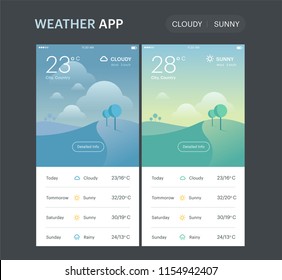 Weather Application Template. Cloudy and sunny screens. UI UX app design. Vector layout.