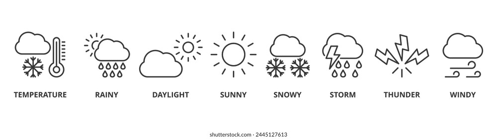 Weather banner web icon vector illustration concept with icon of temperature, rainy, daylight, sunny, snowy, storm, thunder, windy