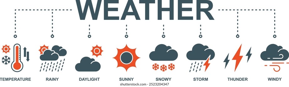 Weather banner web icon vector illustration concept with icon