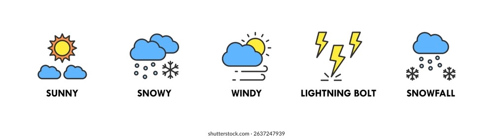 Weather banner web icon vector illustration concept with icons of sunny, snowy, windy, lightning bolt, and snowfall
