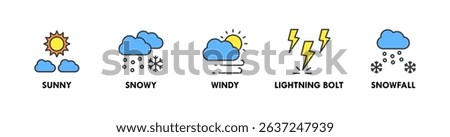 Weather banner web icon vector illustration concept with icons of sunny, snowy, windy, lightning bolt, and snowfall