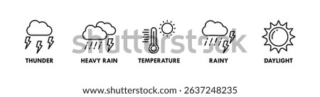 Weather banner web icon vector illustration concept with icons of thunder, heavy rain, temperature, rainy, and daylight