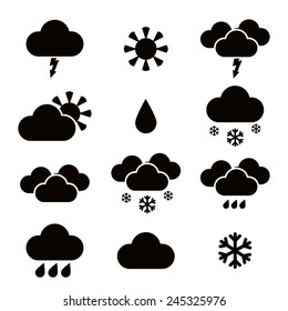 Weather blac icons