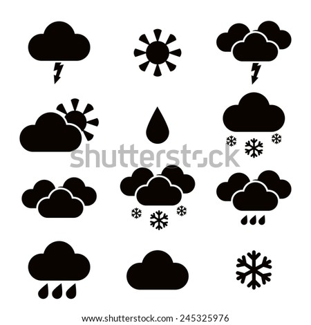 Weather blac icons