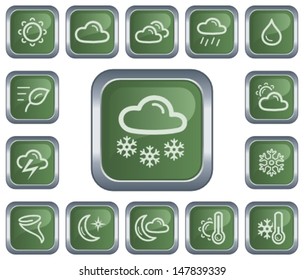 Weather button set