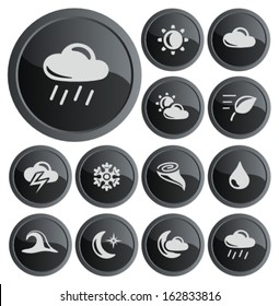Weather button set