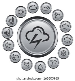 Weather button set