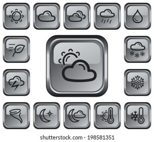 Weather button set