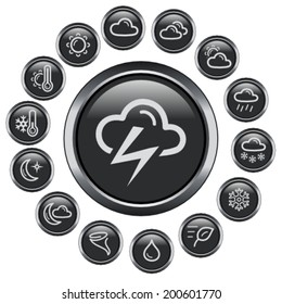 Weather button set