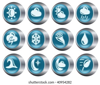 Weather buttons