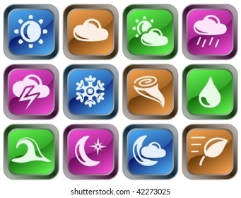 Weather buttons